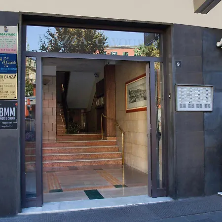 Bed and breakfast Capitale